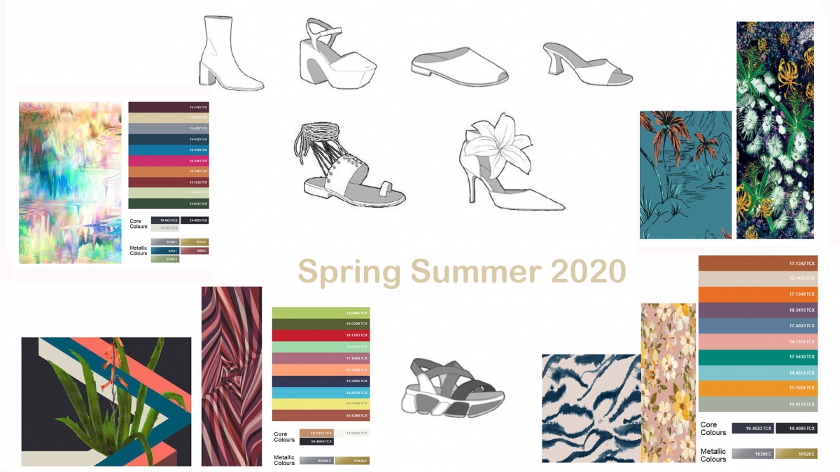 Trends of SS 2020